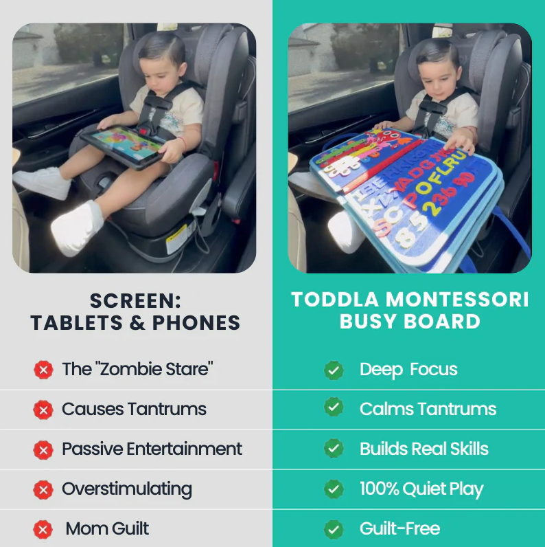 Montessori Activity Board for Toddlers – Sensory Busy Board with Zippers, Buttons & Learning Activities